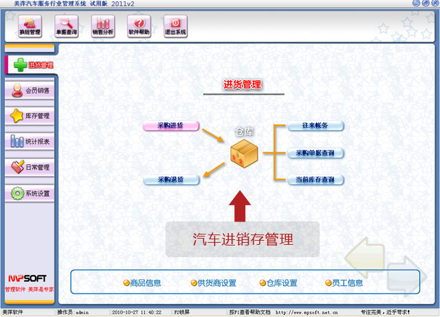 美萍汽车进销存管理软件