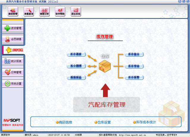 美萍汽配库存管理软件