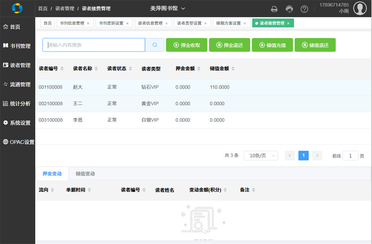 ��Ƽ ͼ����Ĺ�������