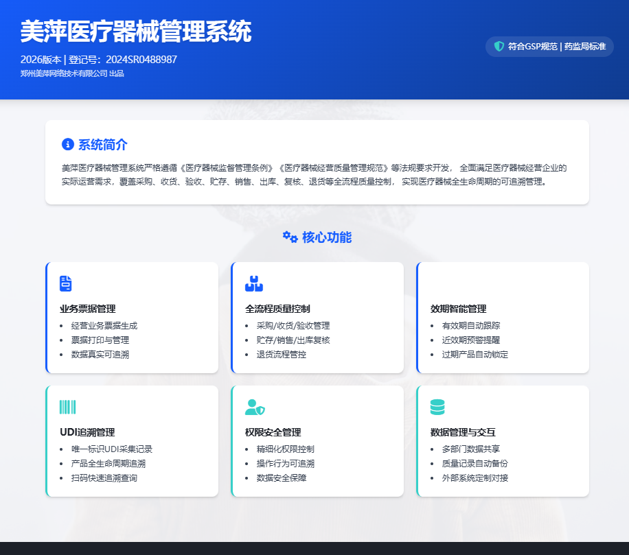 ��Ƽҽ����е���۹�������